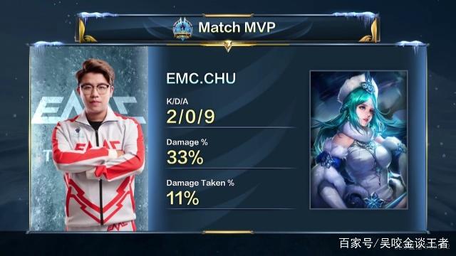 篮球佳话