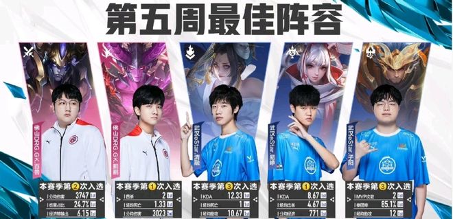 另辟蹊径