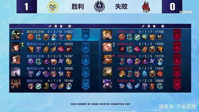 全球廣告代 全球廣告代