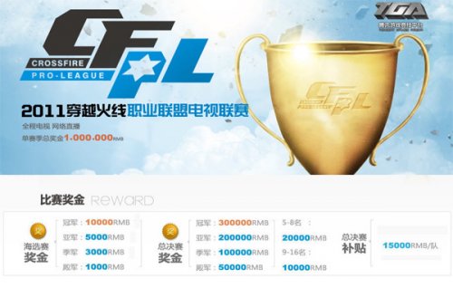 录的新成绩 录的新成绩