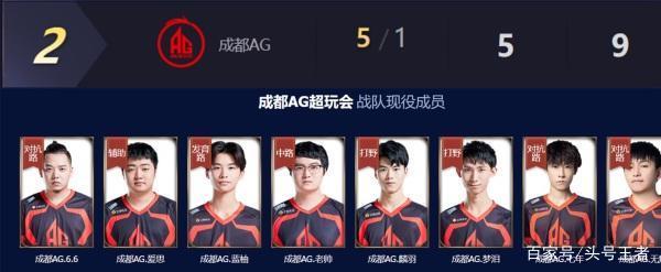 节奏是一种 节奏是一种