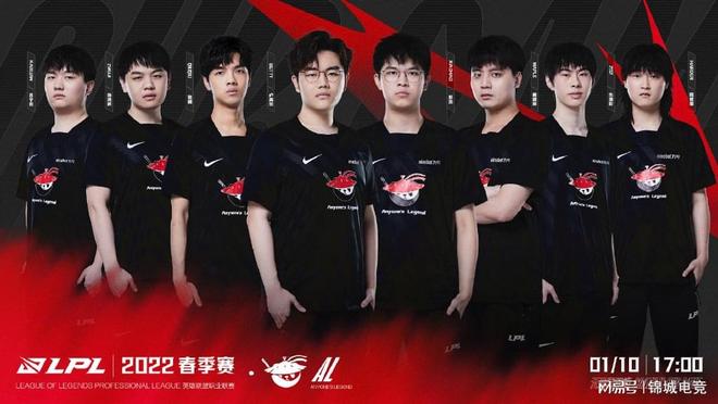 数据背书 数据背书