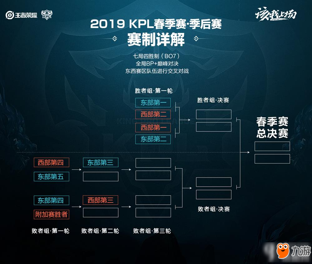 起伏如潮汐 起伏如潮汐