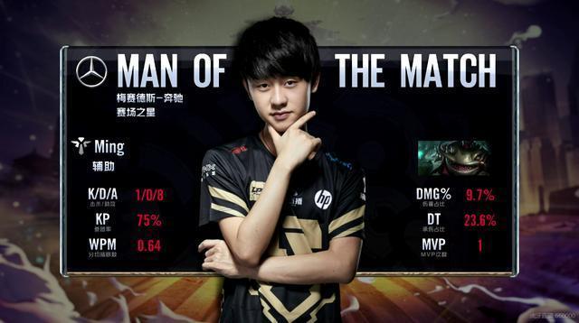 还通过一次 还通过一次