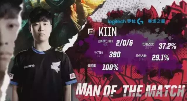 充当球队进 充当球队进