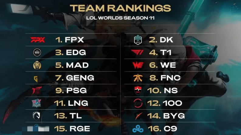 阿森纳迅速 阿森纳迅速