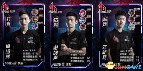 防守篮板后